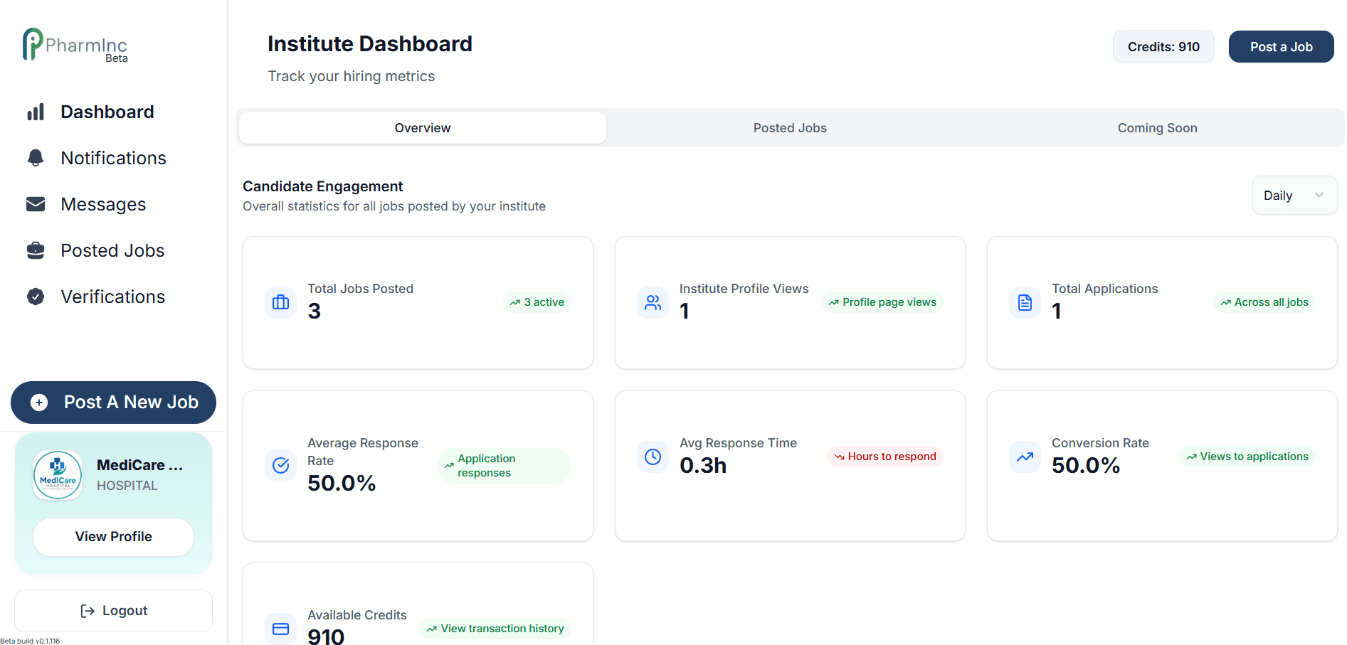 Dashboard Mockup