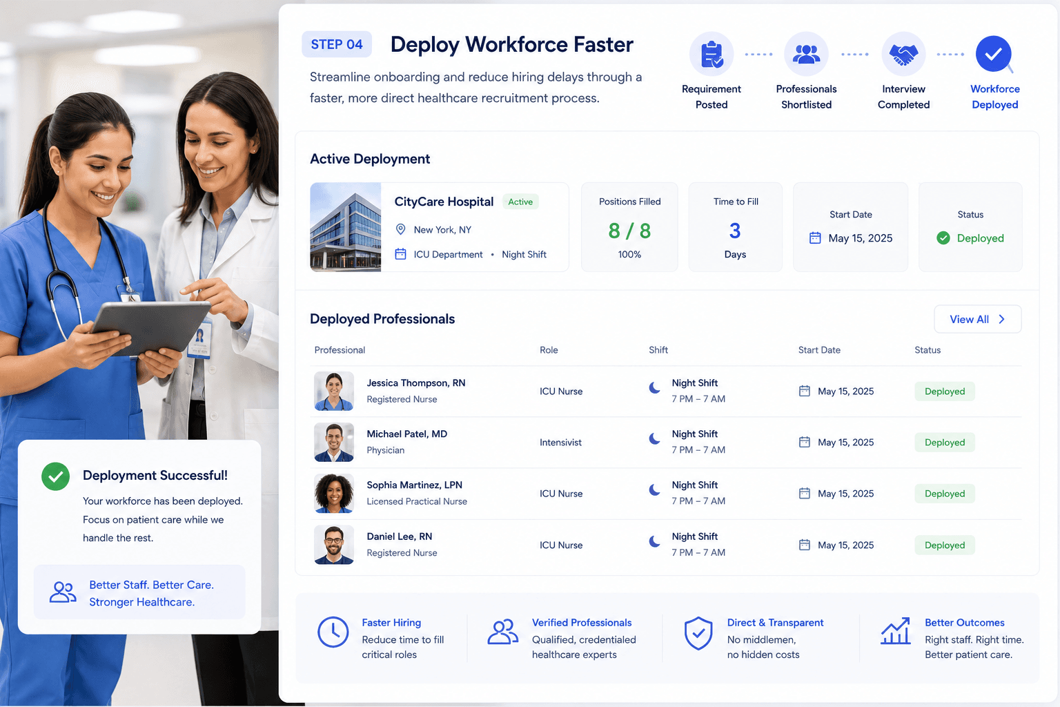 Deploy Workforce Faster